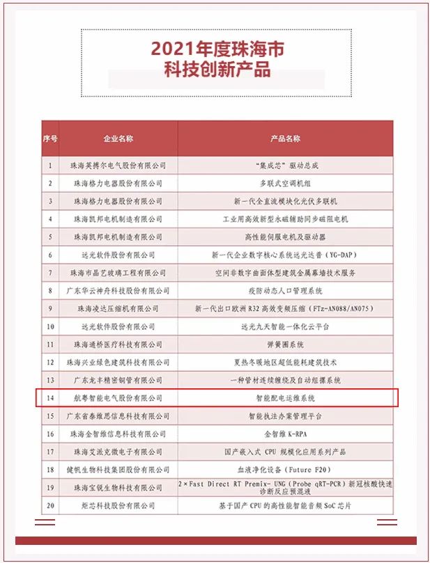 雙料上榜丨航粵智能榮獲“2021年度珠海市科技創新之星”等稱號